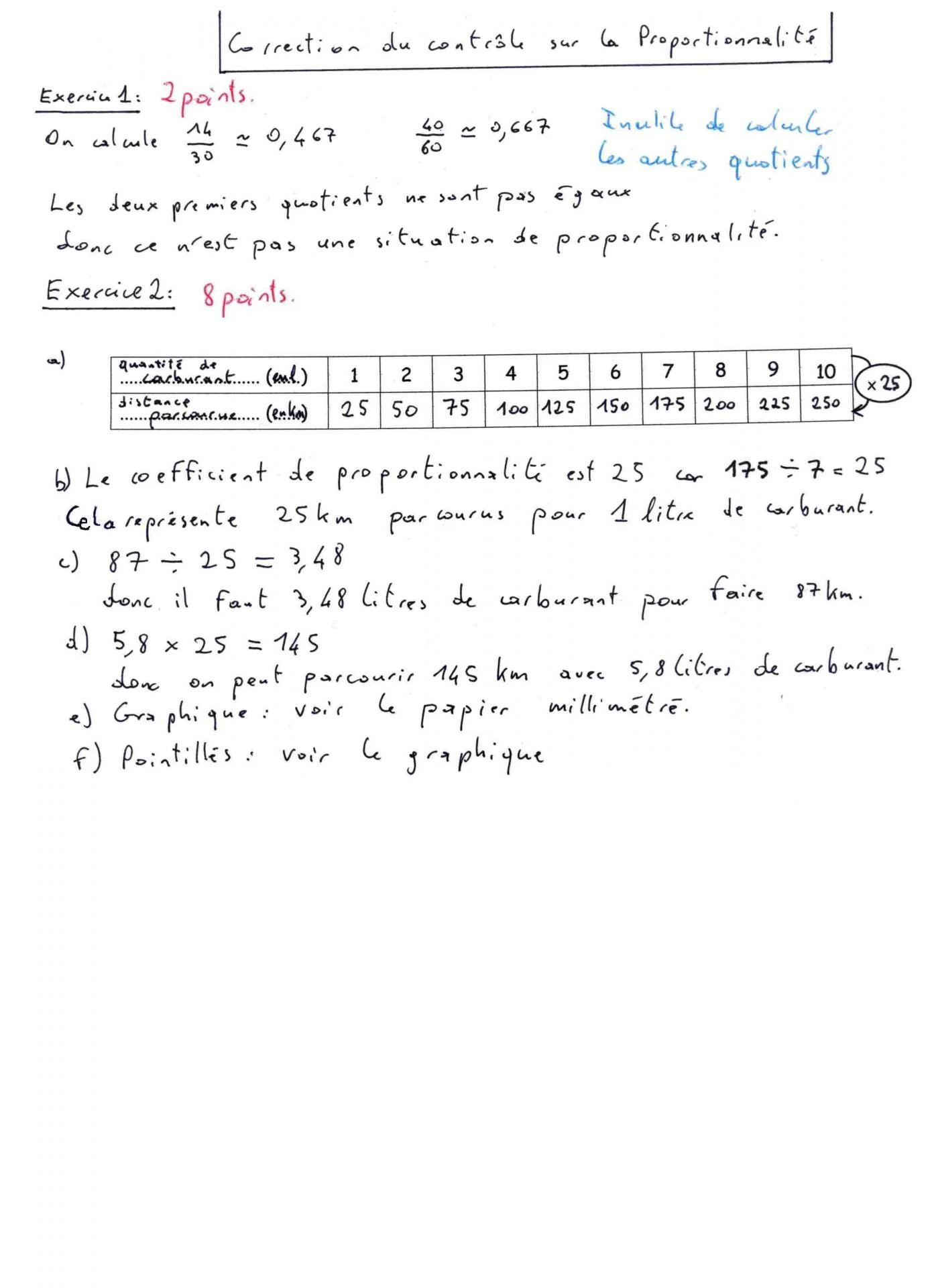 Exercices Proportionnalité : 4ème Avec Corrigé
