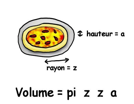 Pizza fr